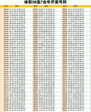 2004新奥门天天开好彩,广泛的解释落实方法分析_运动版25.137