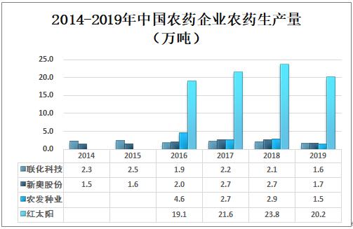 新奥内部最准资料,动态说明分析_黄金版19.457