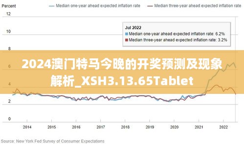 2024最新奥马资料,绝对经典解释落实_UHD版62.62