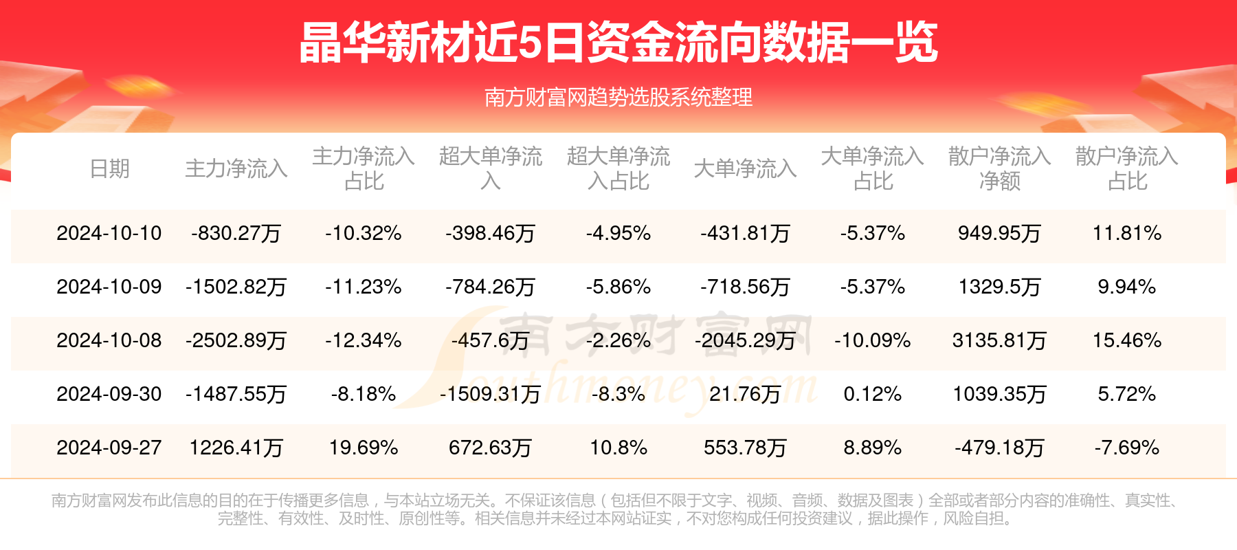 晶华新材引领行业变革，开启新征程，最新消息揭秘发展动态