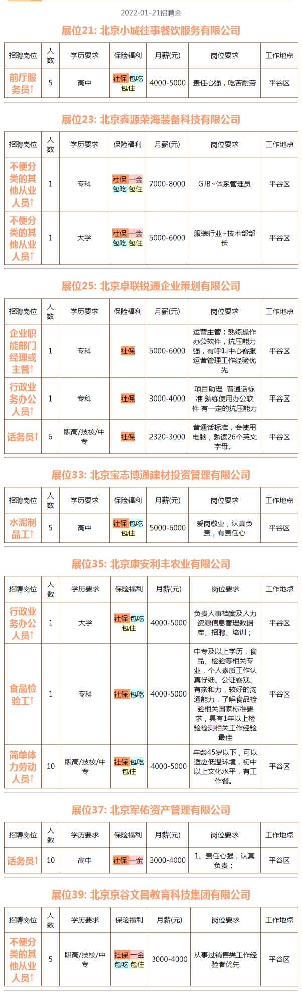 创意设 第8页