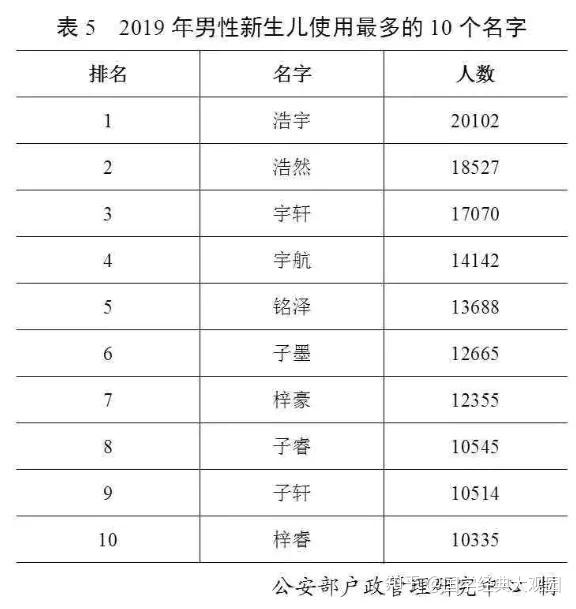 2024年12月20日 第6页