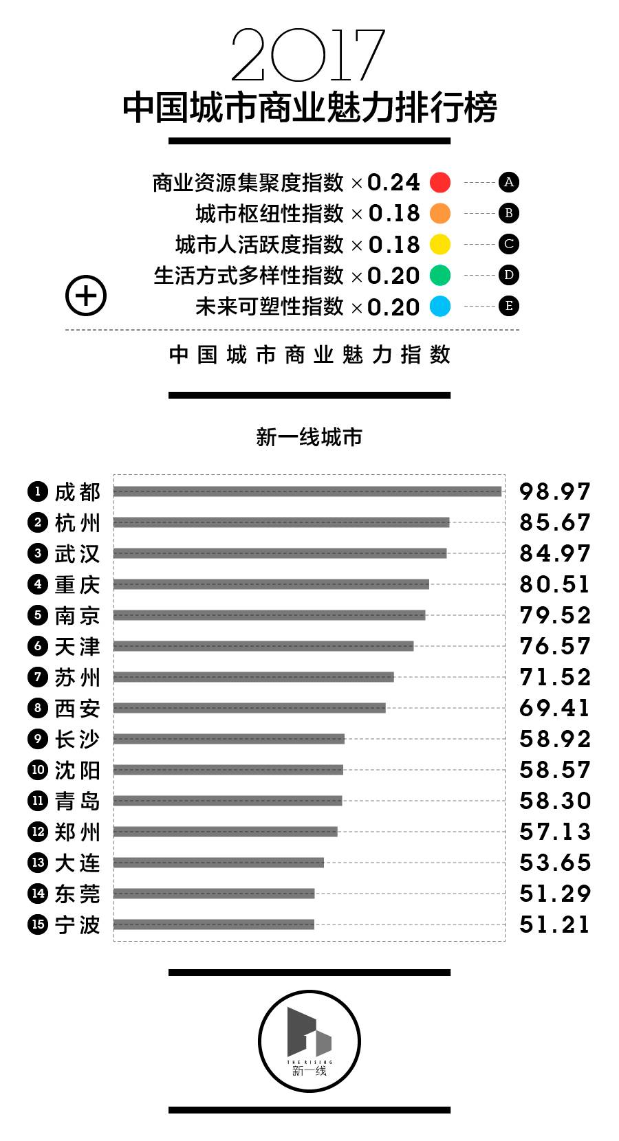 2024年12月20日 第5页