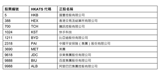 广大 第7页