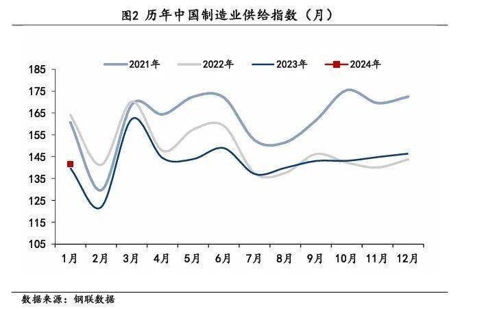 2024香港港六开奖记录,全面数据应用执行_Premium94.141