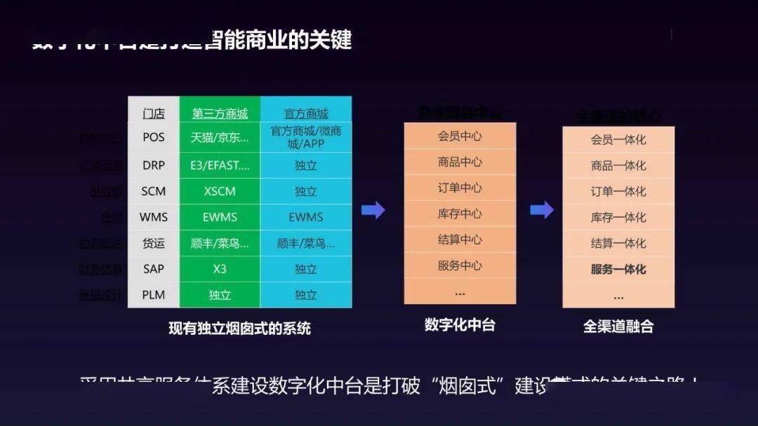 澳门一码一肖一待一中今晚,数据导向策略实施_mShop94.546