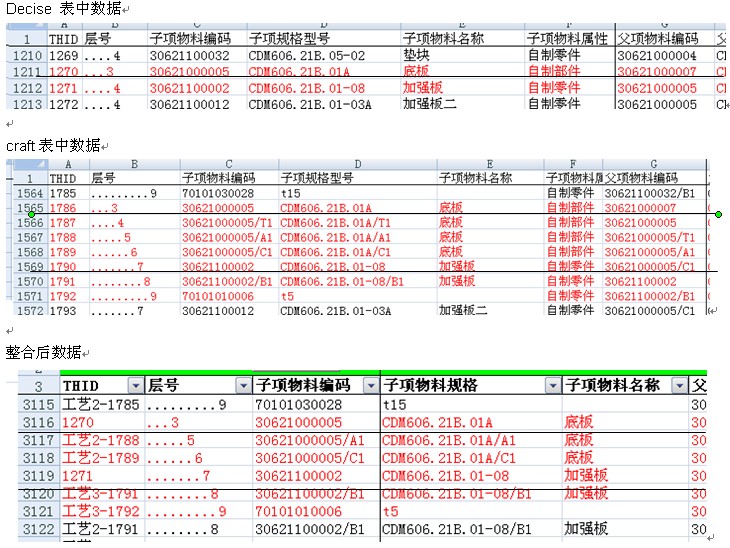 2024澳门特马今期开奖结果,数据整合实施_AP96.38.87