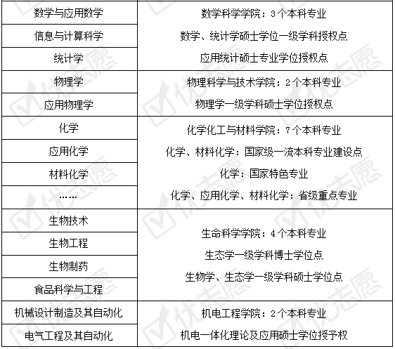 2023澳门六今晚开奖结果出来,专业解析评估_Executive40.45