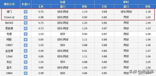 2024澳彩免费公开资料查询,最新热门解答落实_SP72.233