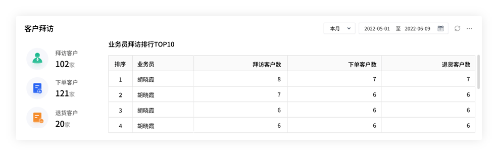 2024年管家婆一奖一特一中,深度评估解析说明_pro32.377