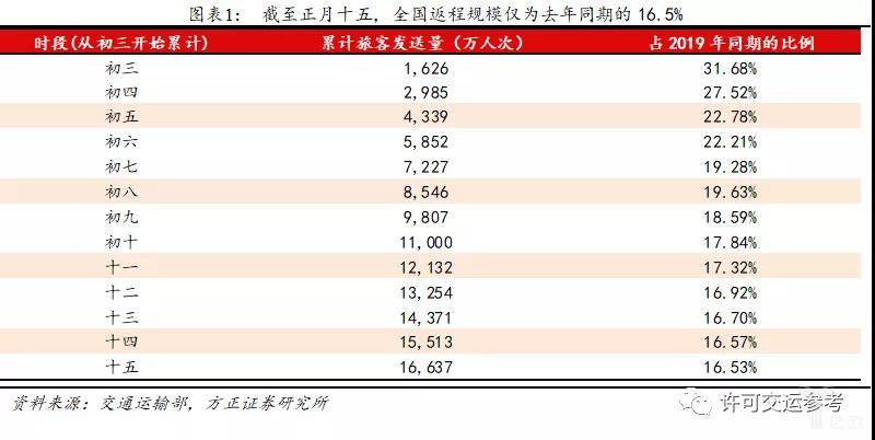 555525王中王四肖四码,实证数据解析说明_铂金版48.498