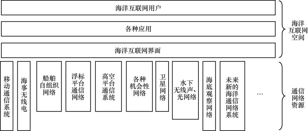 2024新澳资料免费大全,统计评估解析说明_yShop42.429