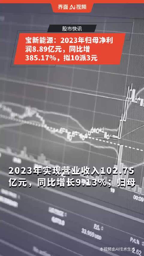 2023管家婆精准资料大全免费,时代资料解释落实_SE版29.385