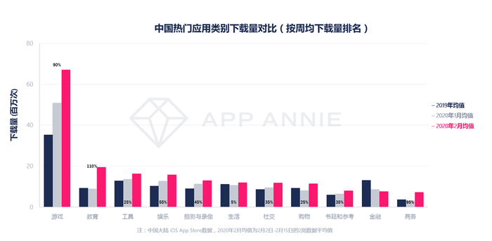 2024年澳门天天开奖结果,深度应用策略数据_app20.817