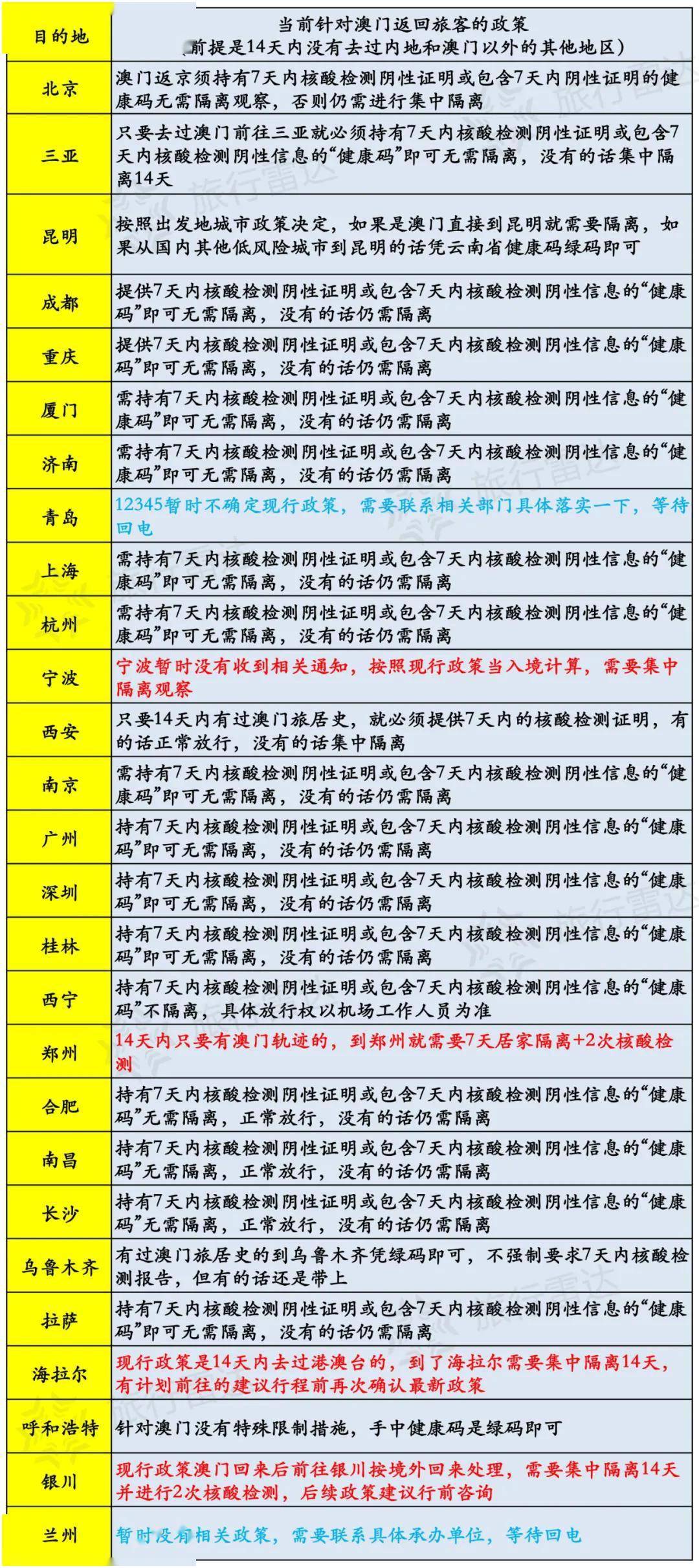 澳门六开奖结果今天开奖记录查询,数据解析设计导向_RemixOS19.10