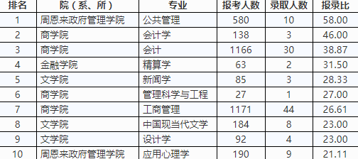 2024新版澳门天天开好彩大全,数据导向计划解析_完整版93.876