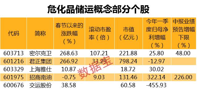 全年资料免费大全,精细化定义探讨_4K版31.461