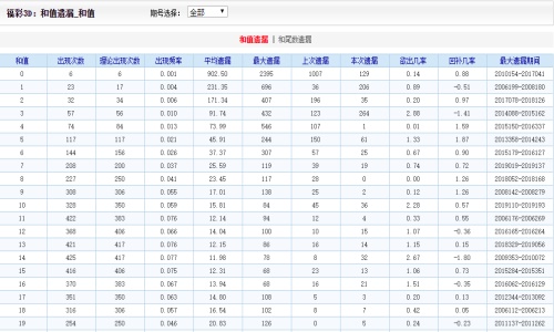 二四六王中王香港资料,系统解答解释定义_tool81.399