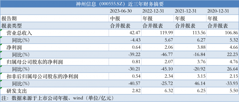 澳彩免费资料大全新奥,长期性计划定义分析_bundle74.280