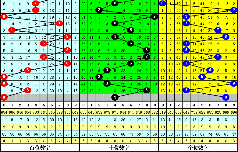 今晚必中一肖一码四不像,实证解析说明_桌面款62.688