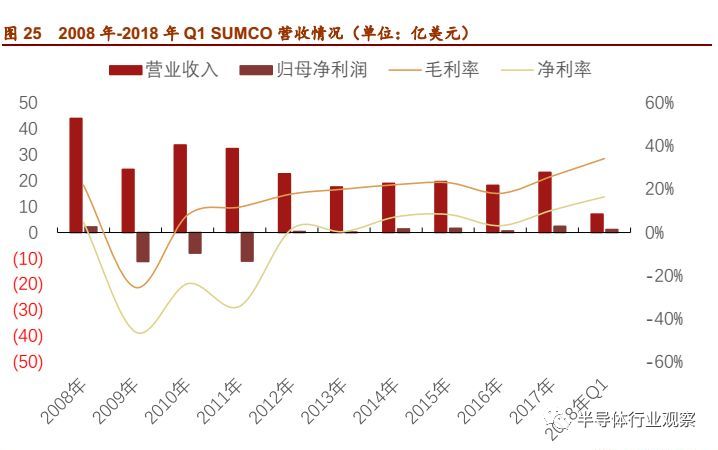 澳门三肖三淮100淮,预测解析说明_FHD15.197