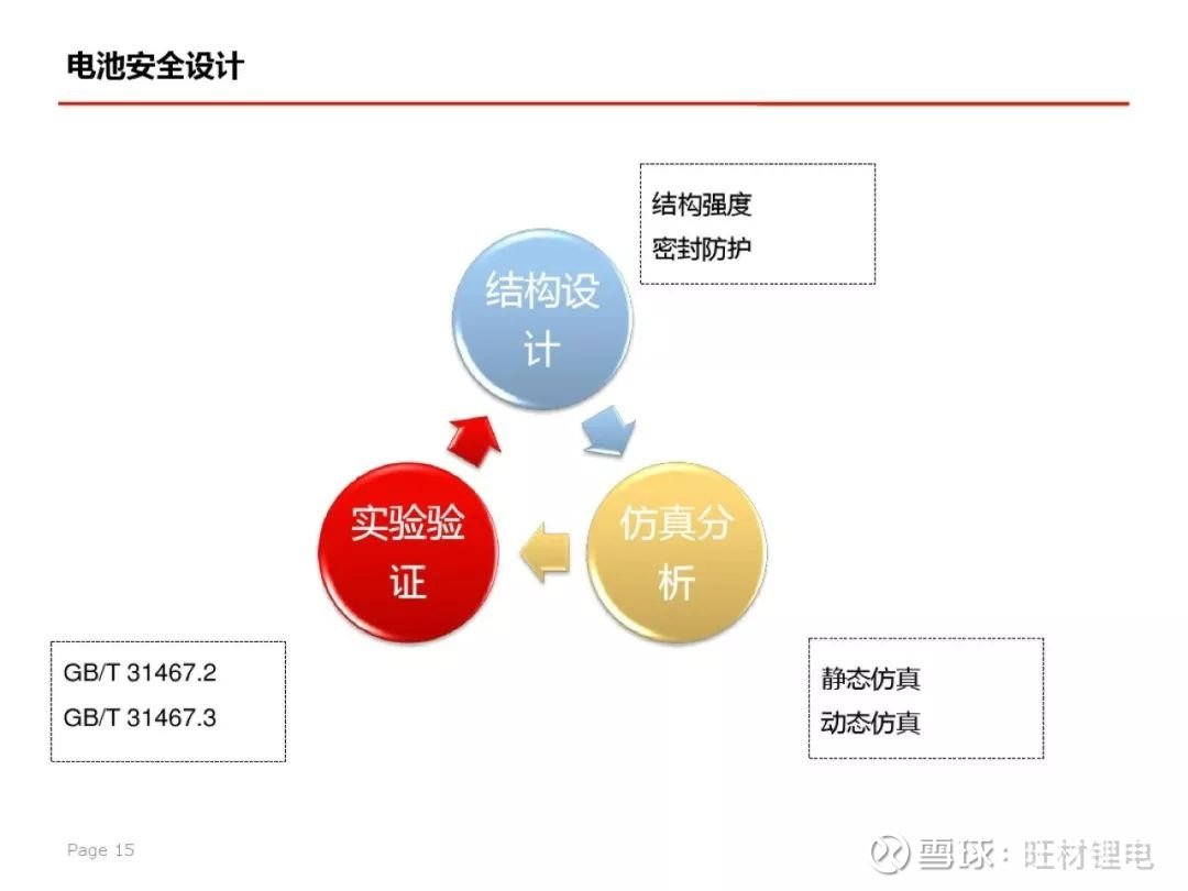 新奥内部最准资料,安全性策略解析_旗舰款17.202