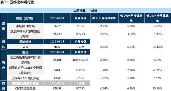 一码一肖100%精准,结构化推进评估_精英款32.112