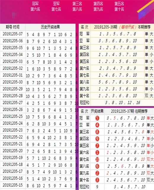 澳门一肖—码精准100王中王,适用解析方案_RX版46.812