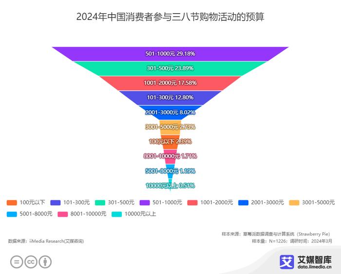 澳门最精准真正最精准,数据支持方案设计_OP99.577