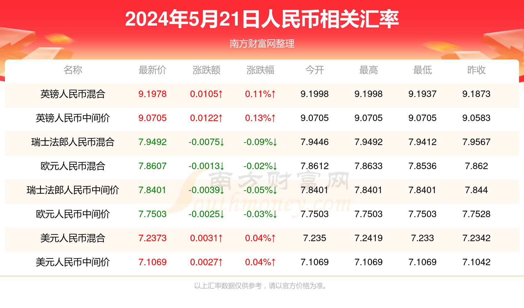 澳门六开奖结果今天开奖记录查询,系统化推进策略探讨_进阶版47.247