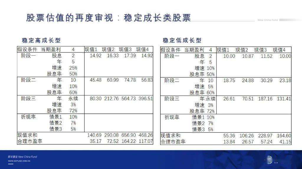 2024澳彩管家婆资料传真,平衡策略指导_iPhone94.612