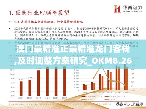 新澳门最精准正最精准龙门,全面数据应用执行_CT43.982