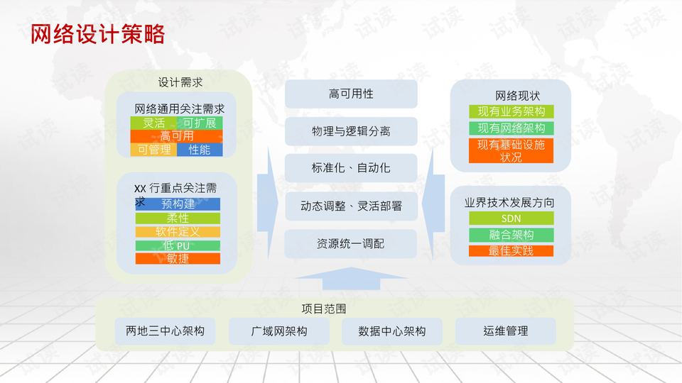 新奥天天精准资料大全,数据整合方案设计_复古款42.765