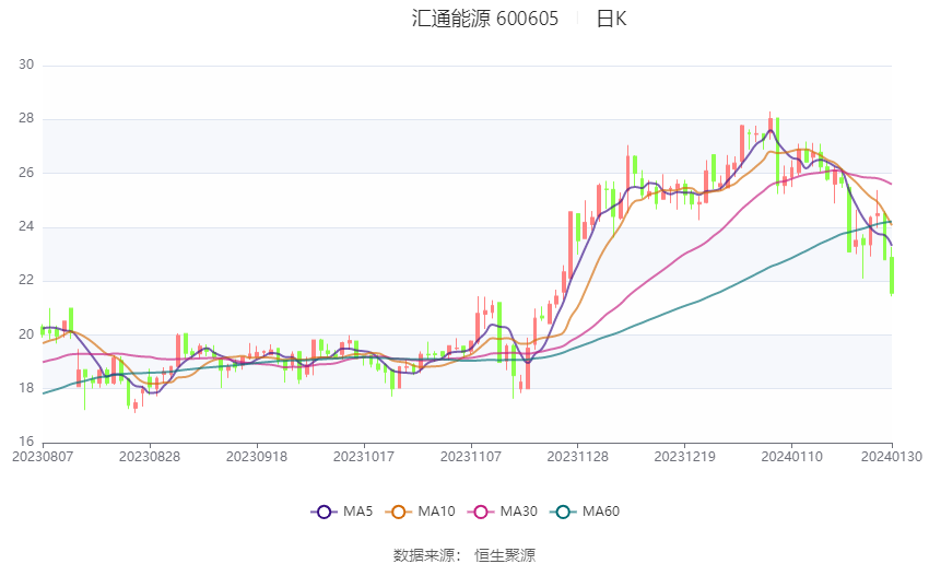 2023管家婆精准资料大全免费,快速响应执行策略_bundle97.547