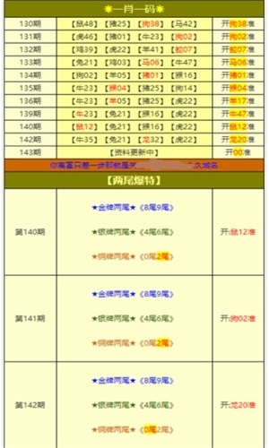 新奥天天免费资料大全,数据引导执行计划_战斗版43.651