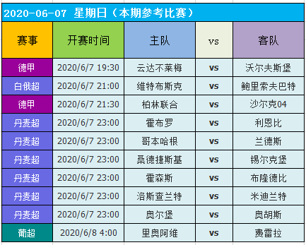 新澳门天天开好彩大全开奖记录,市场趋势方案实施_苹果95.478