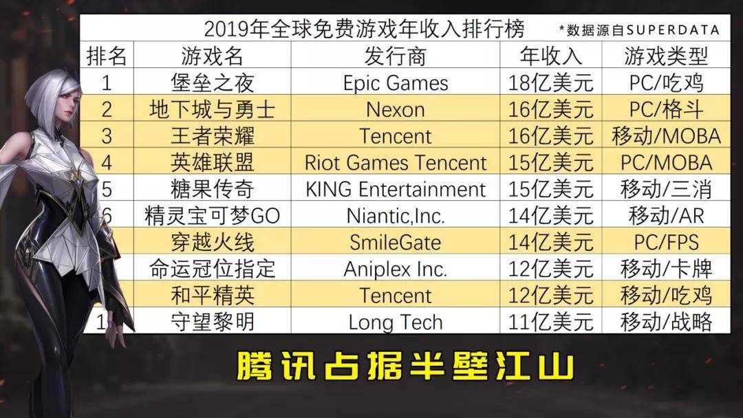 白小姐三肖三期免费开奖,实证数据解析说明_移动版40.930