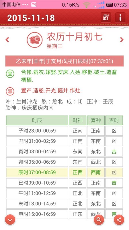 2024澳门今天晚上开什么生肖啊,实地方案验证_战略版37.494