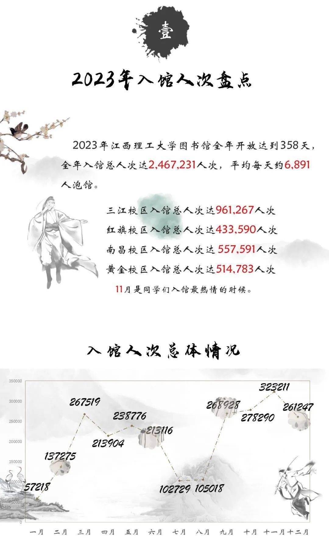 二四六香港资料期期准使用方法,实地验证数据分析_2D61.966