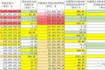 2024新澳门特免费资料的特点,深入数据执行策略_GT41.773