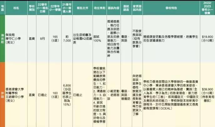 二四六香港管家婆生肖表,精细策略定义探讨_RX版25.322