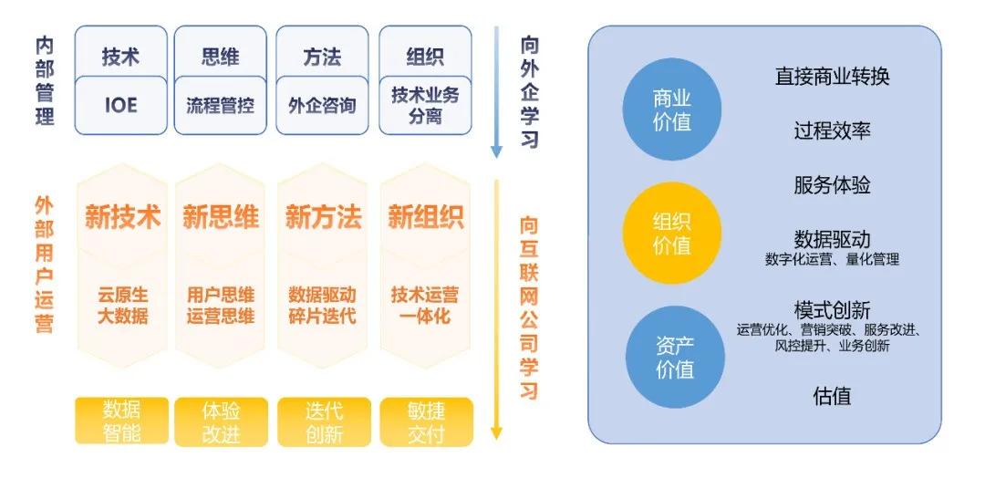 澳门三中三码精准100%,实地分析数据执行_Elite26.624