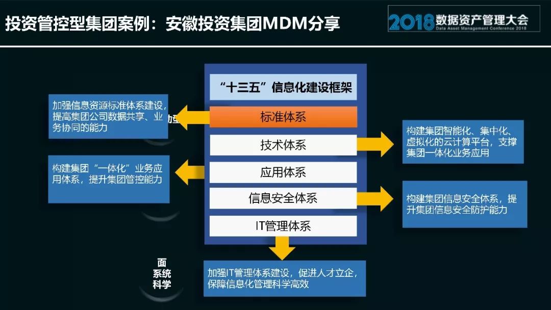 2024管家婆资料正版大全,数据实施导向_Console36.960