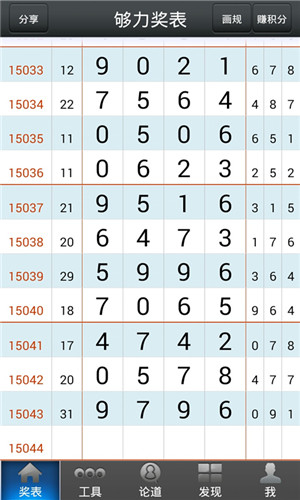 澳门六开彩天天开奖193期,实践调查解析说明_9DM50.31