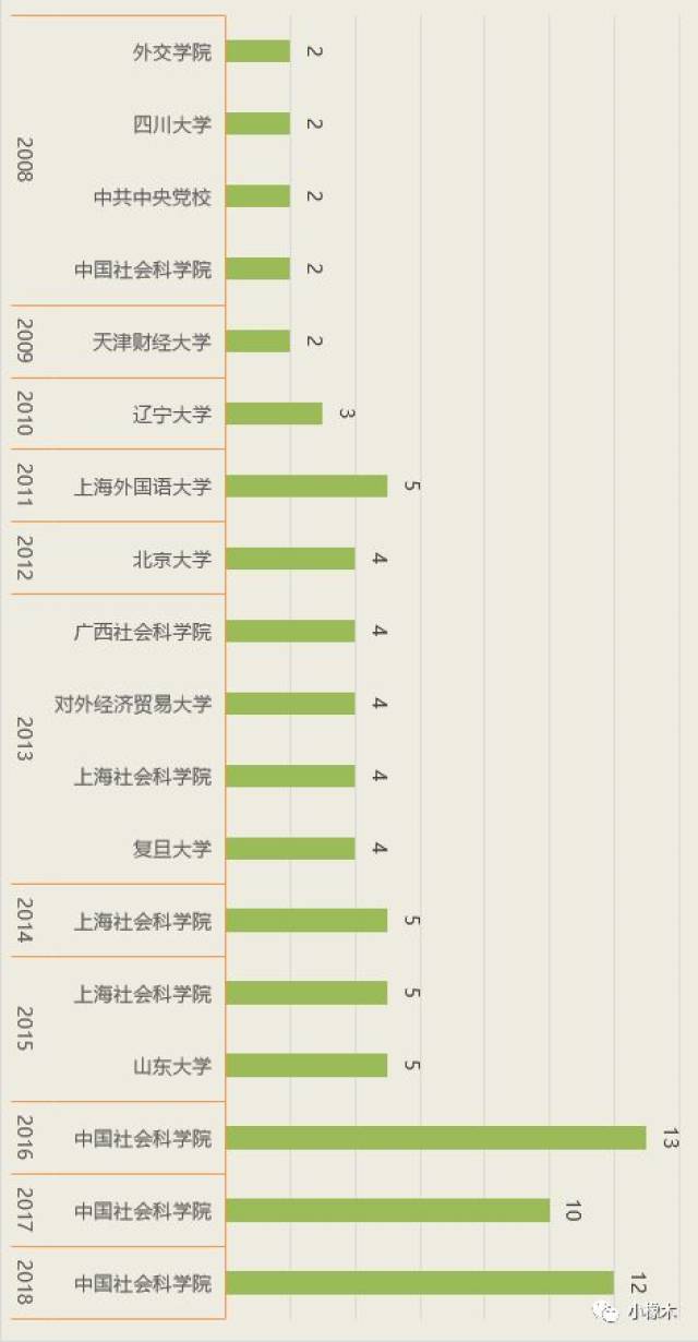 新澳好彩免费资料查询最新,真实解析数据_SHD13.629