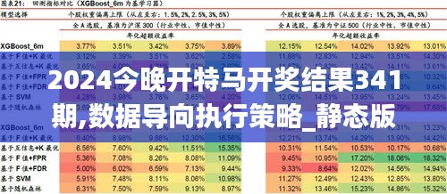 2024今晚开特马开奖结果,权威诠释方法_Linux67.710