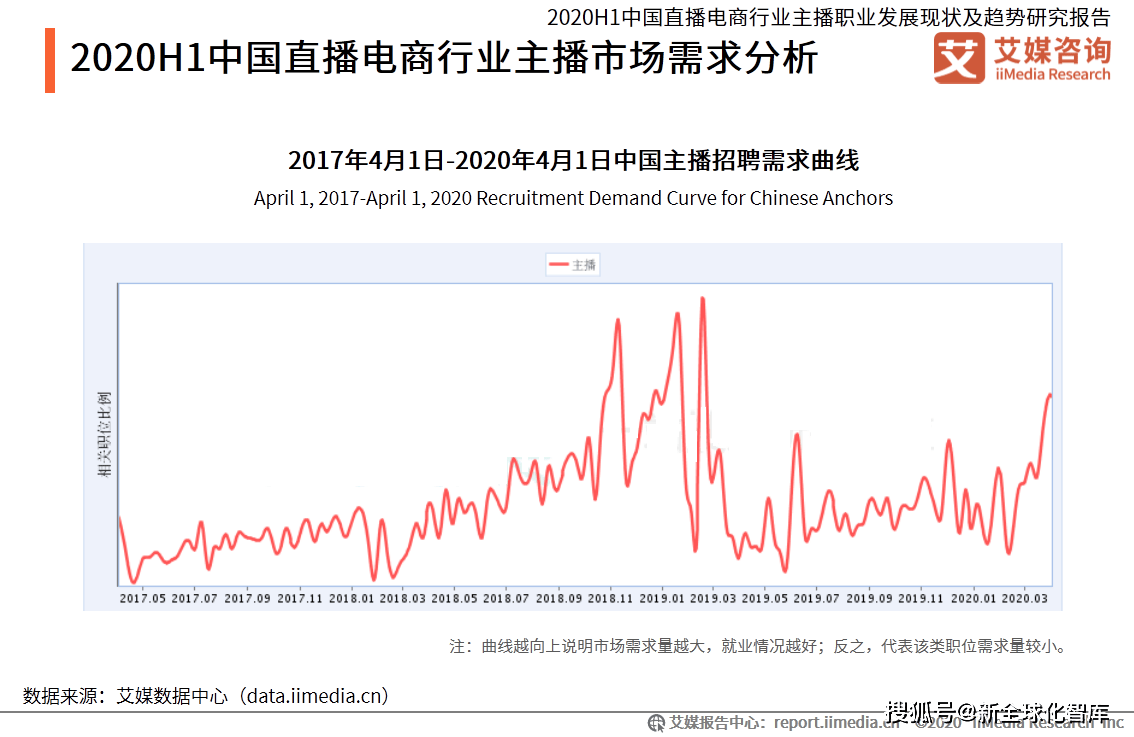 球关注 第5页