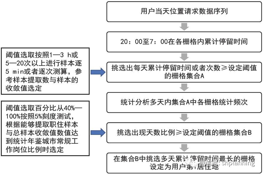 新澳门免费资料大全在线查看,精细化评估解析_轻量版82.452