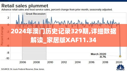 2024年澳门历史记录,持久性策略解析_LT47.461