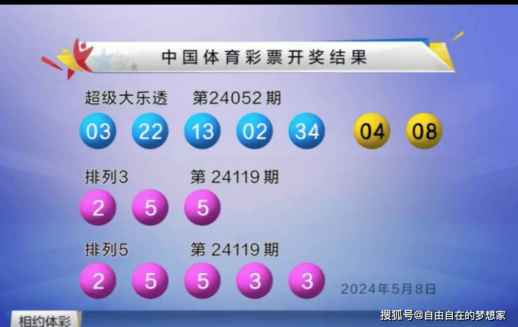 新澳今晚六给彩开奖结果,数据分析说明_粉丝版74.689